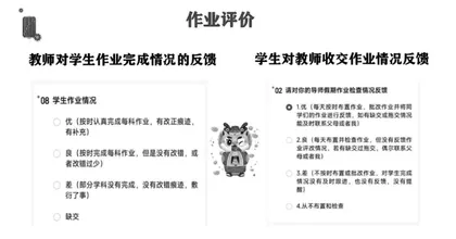 “双减”背景下的作业管理探索