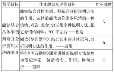 “双减”背景下优化初中语文作业设计的策略 