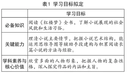 《红楼梦》整本书阅读策略研究