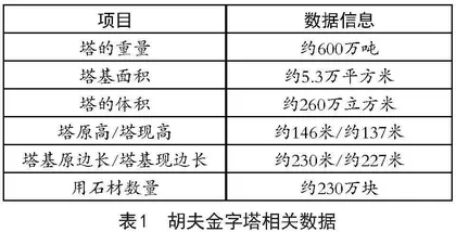 大数据时代的小学教育语文教学创新思路探析