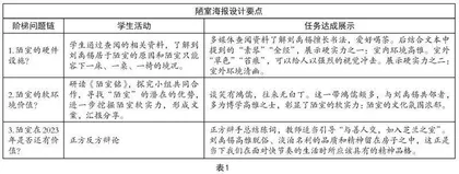 以“境”驱“动”，以古达今