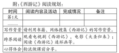 从“走近”到“走进”：基于项目学习的整本书阅读活动策略探究