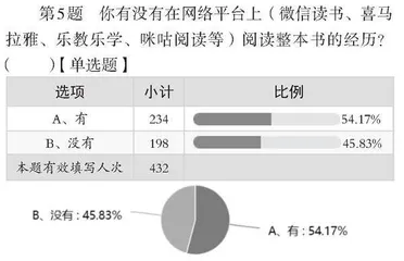 依托网络学习空间 助推整本书阅读实践