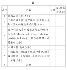 优化作业设计 增强育人实效
