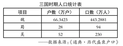 谈大概念下的历史单元教学设计