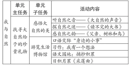 组织·探寻·实践