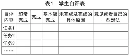 巧用任务驱动，优化学习效果