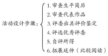 分门别类辑诗歌