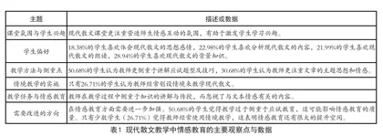 初中语文现代散文教学与情感教育的融合策略研究