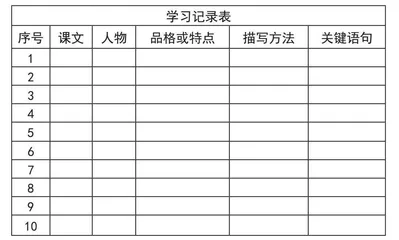 大单元教学的实践与思考