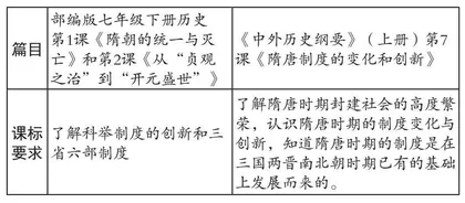核心素养背景下的初高中历史教学衔接初探
