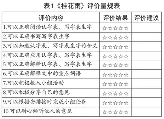 基于教学评一体的小学语文阅读教学策略研究