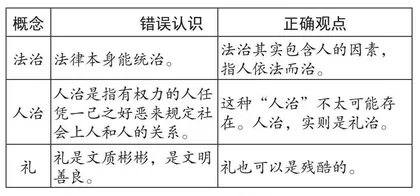 深度学习理念下的整本书阅读教学策略探究