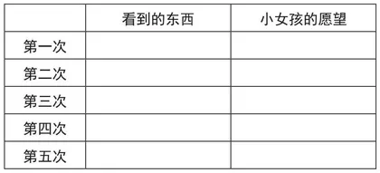 落实核心素养，推动思维发展