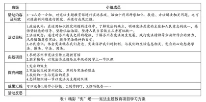 谈指向高阶思维的教和学 