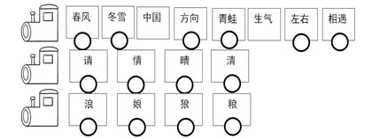 基于学科核心素养的小学语文单元作业设计探析