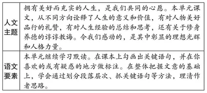 巧借助读系统，探索自读教学