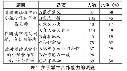项目式学习在小学语文阅读教学中的应用策略研究