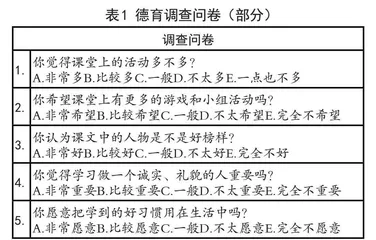新课程背景下小学语文教学中渗透德育的路径探索