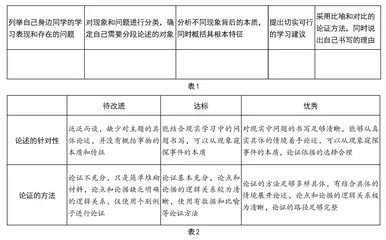 读写融合，提升议论文写作的现实针对性