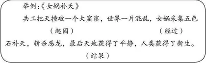 树立单元全局意识，建构“三位一体”的阅读体系