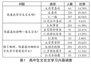 创设趣境，以趣促学 