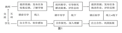 初中文言文线上线下混合式教学模式初探 0
