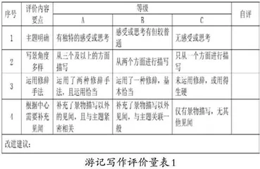 运用作文评价量表，提升单元写作质量