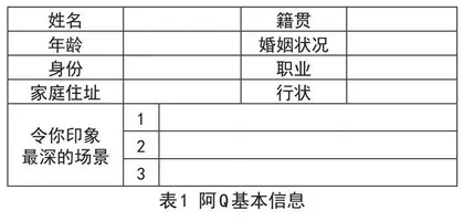 在经典阅读中扎实行走，徘徊瞻眺 