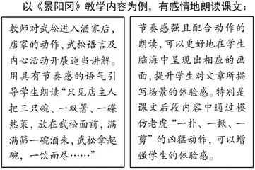 提升小学高年级语文词句段教学效果的策略探究