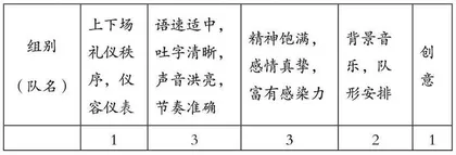 谈“以读带讲”的几点做法