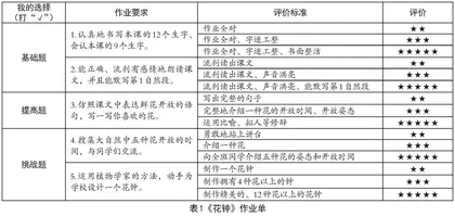 “双减”背景下小学语文作业设计的优化策略探究