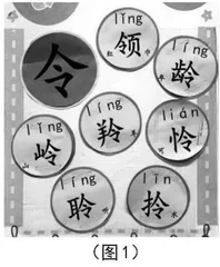 分析·归类·联系
