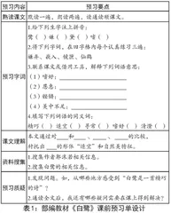 “儿童的语文”视域下学生自主学习教学策略探究