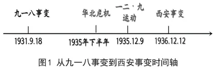 以“人”讲史，以史达“人”