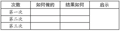 落实自主先学，引领个性阅读