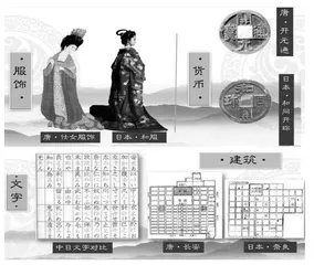 指向家国情怀的初中历史教学实践探索