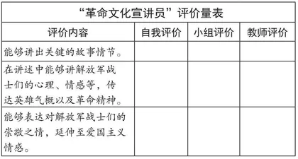 项目引领，致敬英雄
