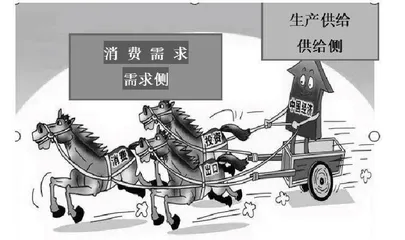 巧设情境，让高中政治课堂“活”起来