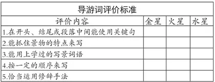 “双减”之下的语文课堂如何提质增效