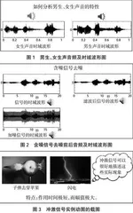 本科职业教育背景下信号与系统课程改革与探索