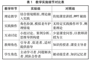 体验式教学联合引导式教学在老年护理学教学中的应用研究