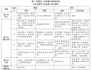 落实“六精”教育理念 提升学生语文核心素养