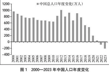 标准视域下高职学前教育专业人才培养方案融合路径研究