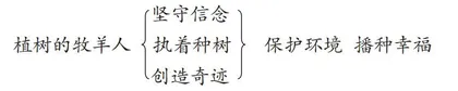 从孤勇者到幸福人