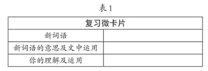 谈初中语文“微作业”的有效设计