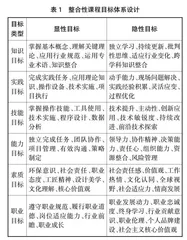 基于“教书”与“育人”深度融合的高职院校专业课程体系构建探究 