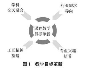 新工科视域下地下工程施工技术课程教学改革探索①