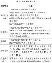应用导生制在护理专业实训教学中专注工匠精神培养探索实践
