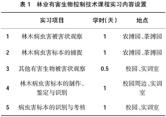 林业有害生物控制技术课程教学实习的改革与实践